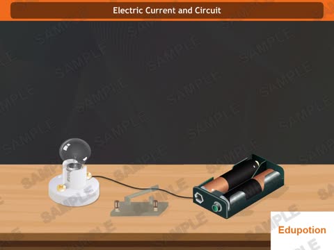 Electric Current and Circuit