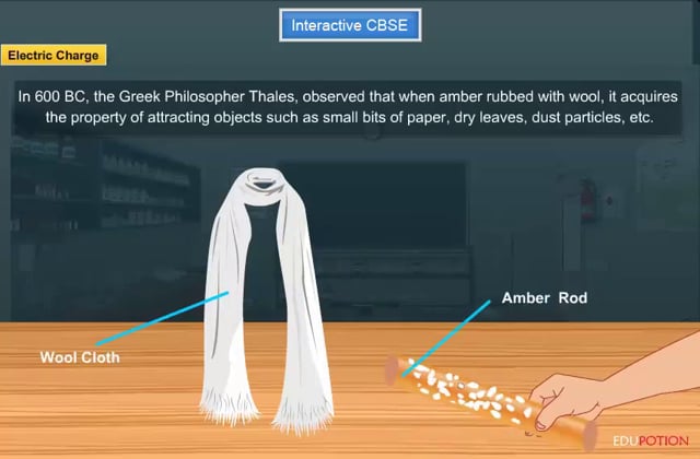 CBSE Physics