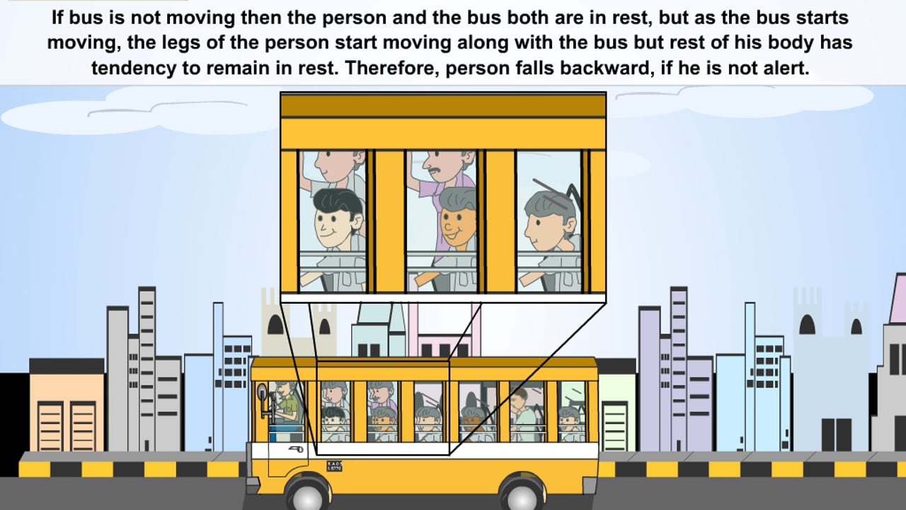 Class 10 Science